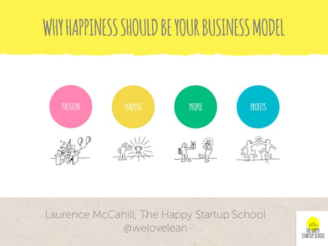 Why happiness should be your busine...