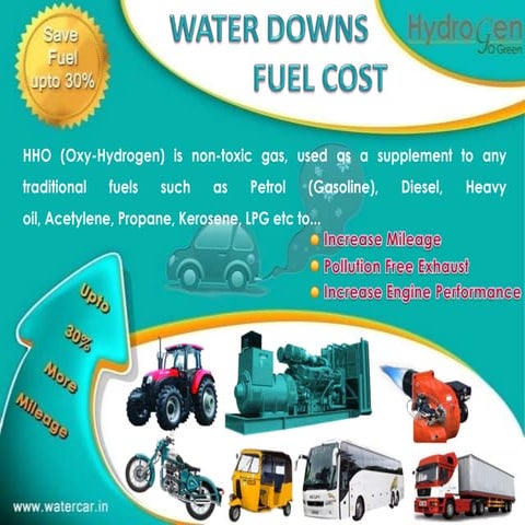 Oxy- Hydrogen Generator (www.watercar.in)