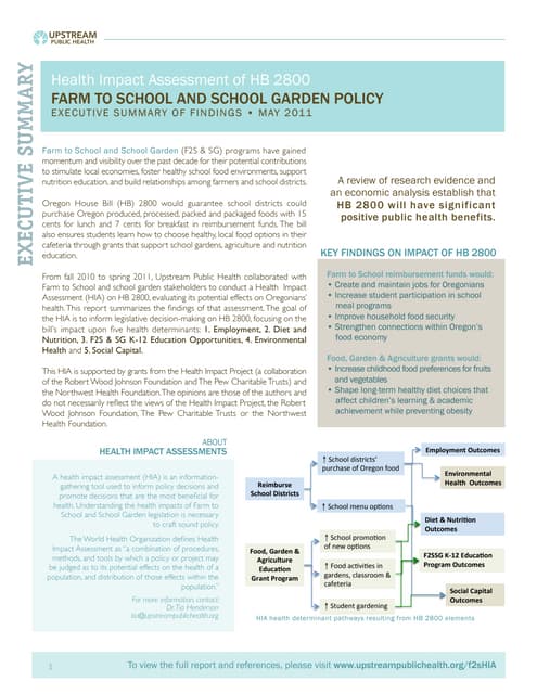 Process, Findings and Implications from Two Health Impact Assessments: Informing Farm to School Policy, Programs and Research - handouts and HIAs