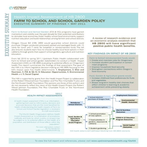 Process, Findings and Implications from Two Health Impact Assessments: Inform...