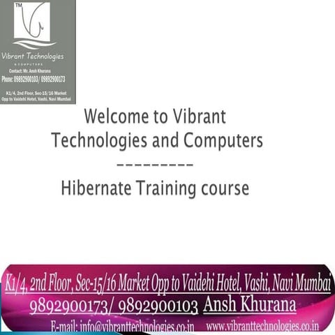 Hibernate training-topics