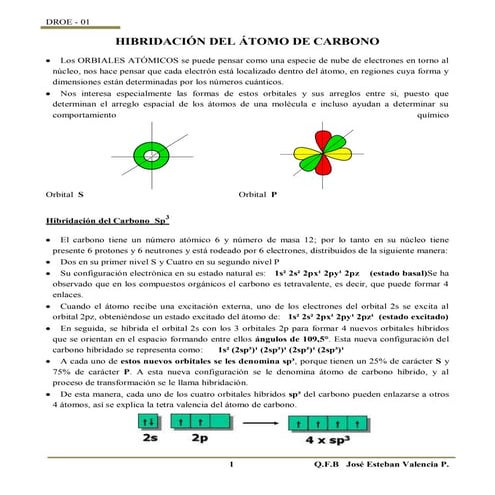 Hibridación del átomo de carbono - Document Preview