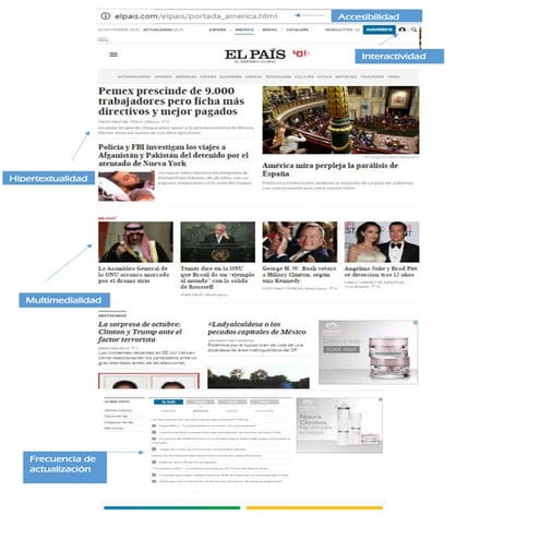 Hibrido dinamico intertnacional 