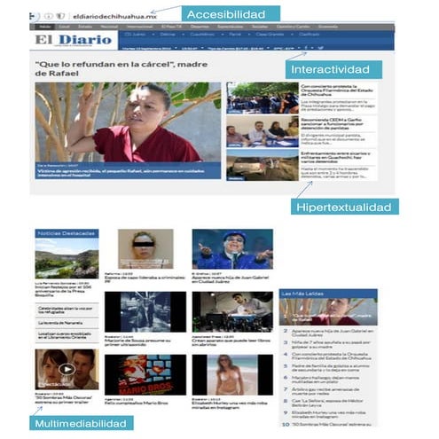  Híbrido dinámico local 