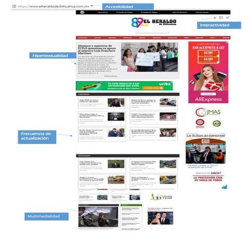 Hibrido dinamico local