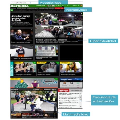 Hibrido dinamico nacional