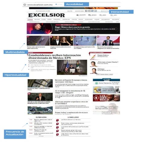 Hibrido dinamico nacional