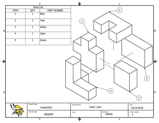 Design brief | PDF
