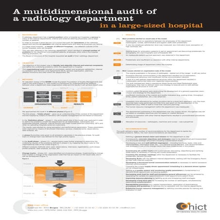 Poster: Hict Multidiminsional Audit of  Radiology  Department