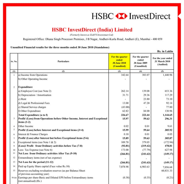 Quarterly financial results   apr to jun 2010 for web final