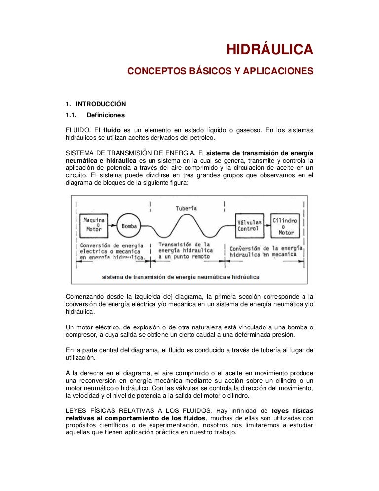 Utilizacion de cilindros hidraulicos