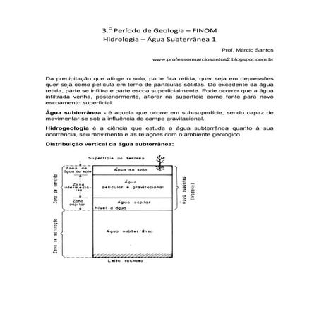 Hidrologia -  Água Subterrânea 1