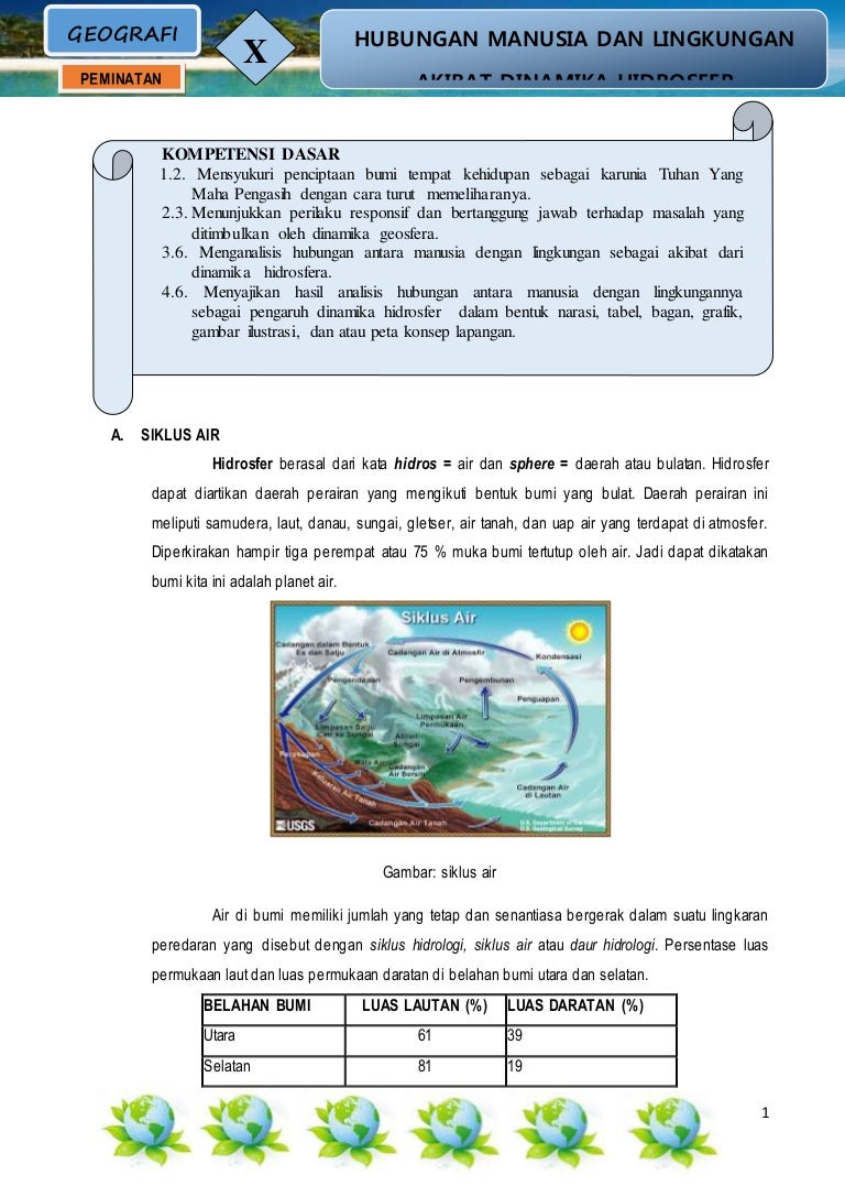 Gambar Ilustrasi Zona Laut Beserta Keterangannya - Gambar Ilustrasi