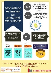 Health Insurance Exchange –The Boul...