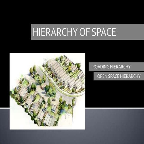 Hierarachy of space4