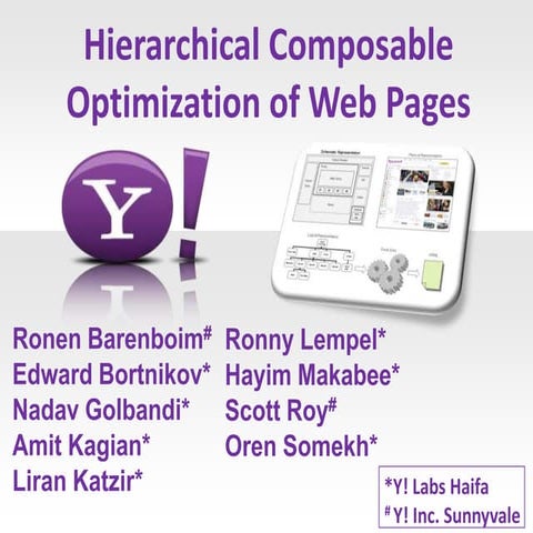 Hierarchical Composable Optimization of Web Pages