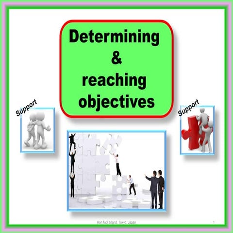Hierarchy of organization objectives | PPTX