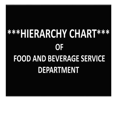 HIERARCHY CHART OF FOOD AND BEVERAGE SERVICE DEPARTMENT.pptx