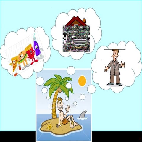 Hierarchy of needs final report