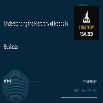 Hierarchy of Needs in Business - Strategy Realized