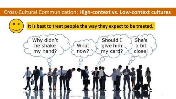 High Context and Low Context | PPT