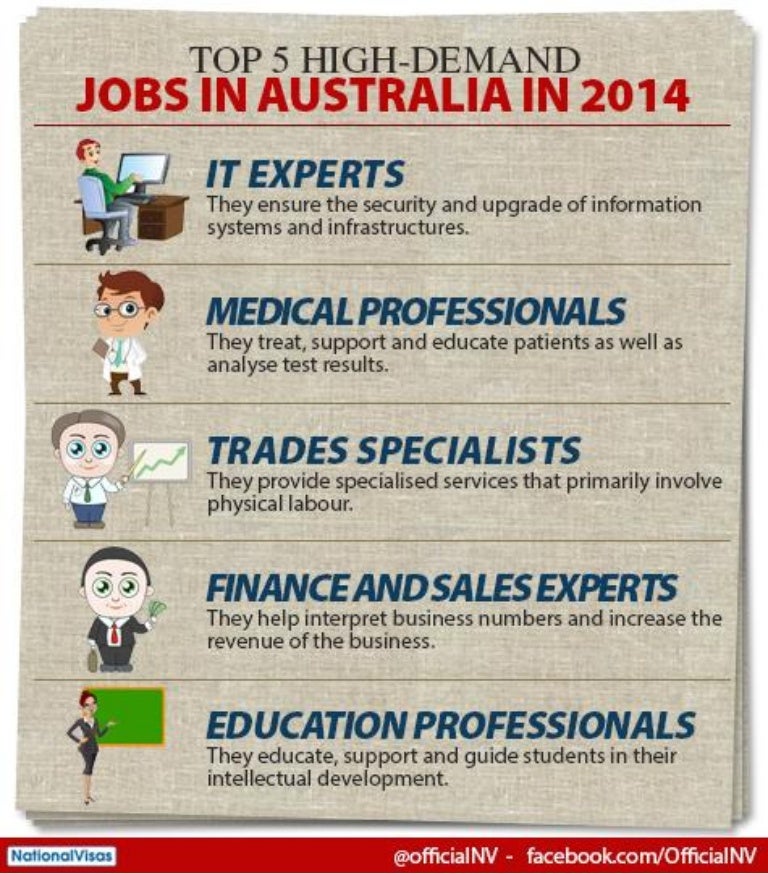 High demand jobs in australia 2014