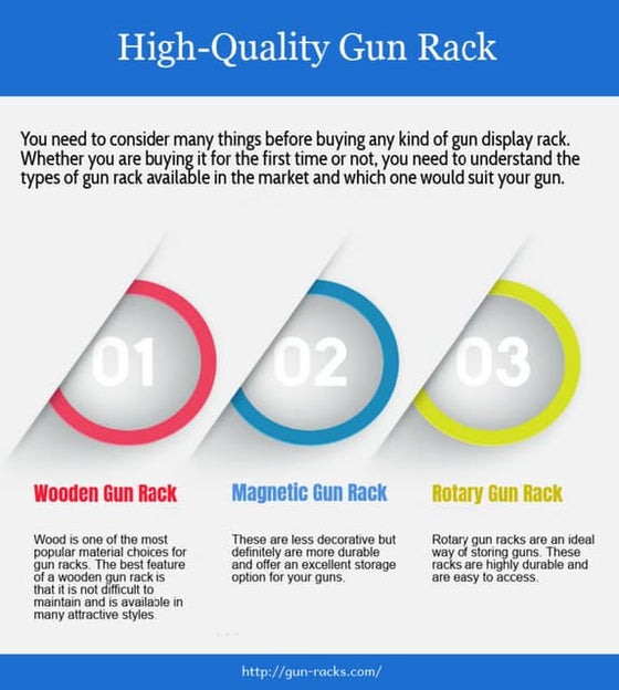 How to choose the right gun rack | PDF