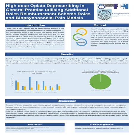 High dose Opiate Deprescribing in General Practice.pdf