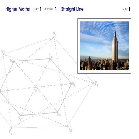 Higher Maths 1.1 - Straight Line
