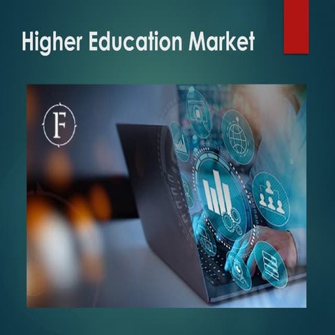 Higher Education Market Analysis, Growth & Industry Trends | PDF
