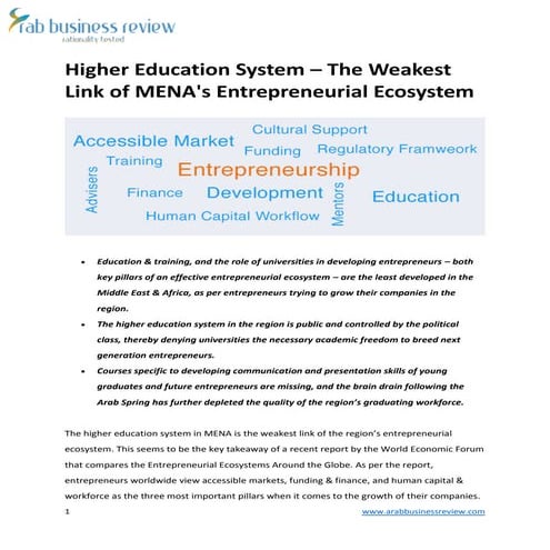 Higher education system – the weakest link of mena's entrepreneurial ecosystem