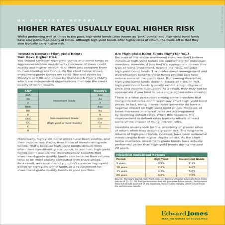 Higher Rates Usually Equal Higher Risk