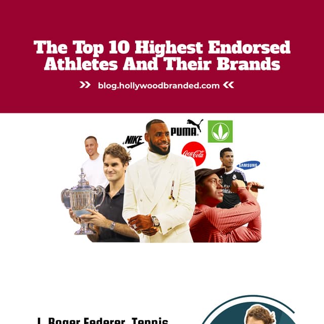 Top 10 Highest Endorsed Atheletes - Sports Endorsements Trends 2018