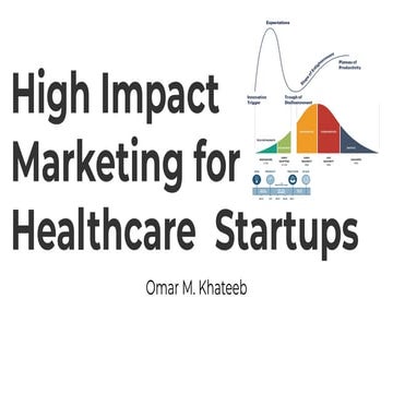High impact marketing for healthcare startups  