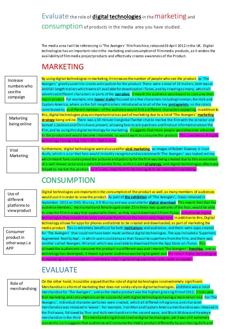 Verbs to use in essays image