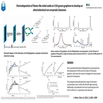 Pili Lab_Amgen Project AACR 2015 poster | PPTX