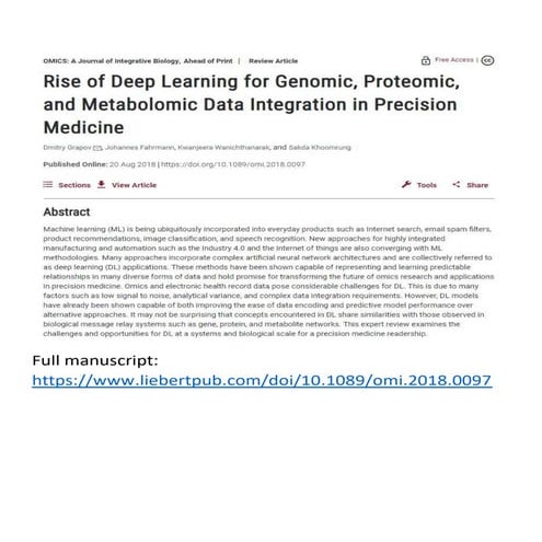 Rise of Deep Learning for Genomic, Proteomic, and Metabolomic Data Integratio...