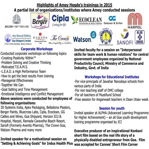 Highlights of amey hegde's trainings in 2015