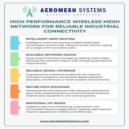 Revolutionizing Mining Connectivity with Industrial Wireless Mesh | PDF
