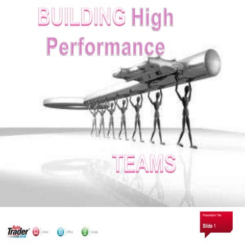 High Performing Teams  Auto Trader