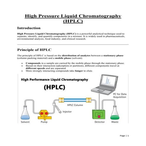 High Pressure Liquid Chromatography for B.Sc. Botany & Biotech Students