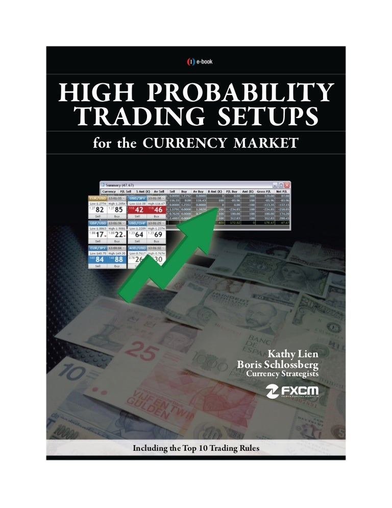 Forex medium probability setuos