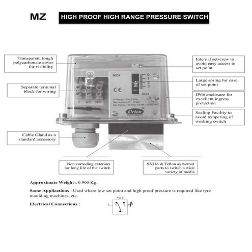 Highproof High Range Pressure Switches Mz Series