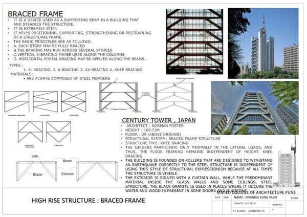 Building Structural Engineering For High Rise photo