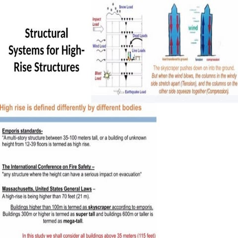 high rise.pptx architectural design thesis