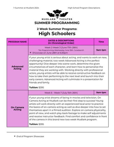 High School Summer Descriptions 2024.pdf