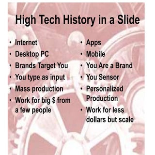 High tech history in a slide
