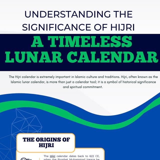 Understanding the Significance of Hijri: A Timeless Lunar Calendar PDF Understanding the Significance of Hijri: A Timeless Lunar Calendar PDF