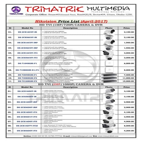 Hikvision price list Bangladesh