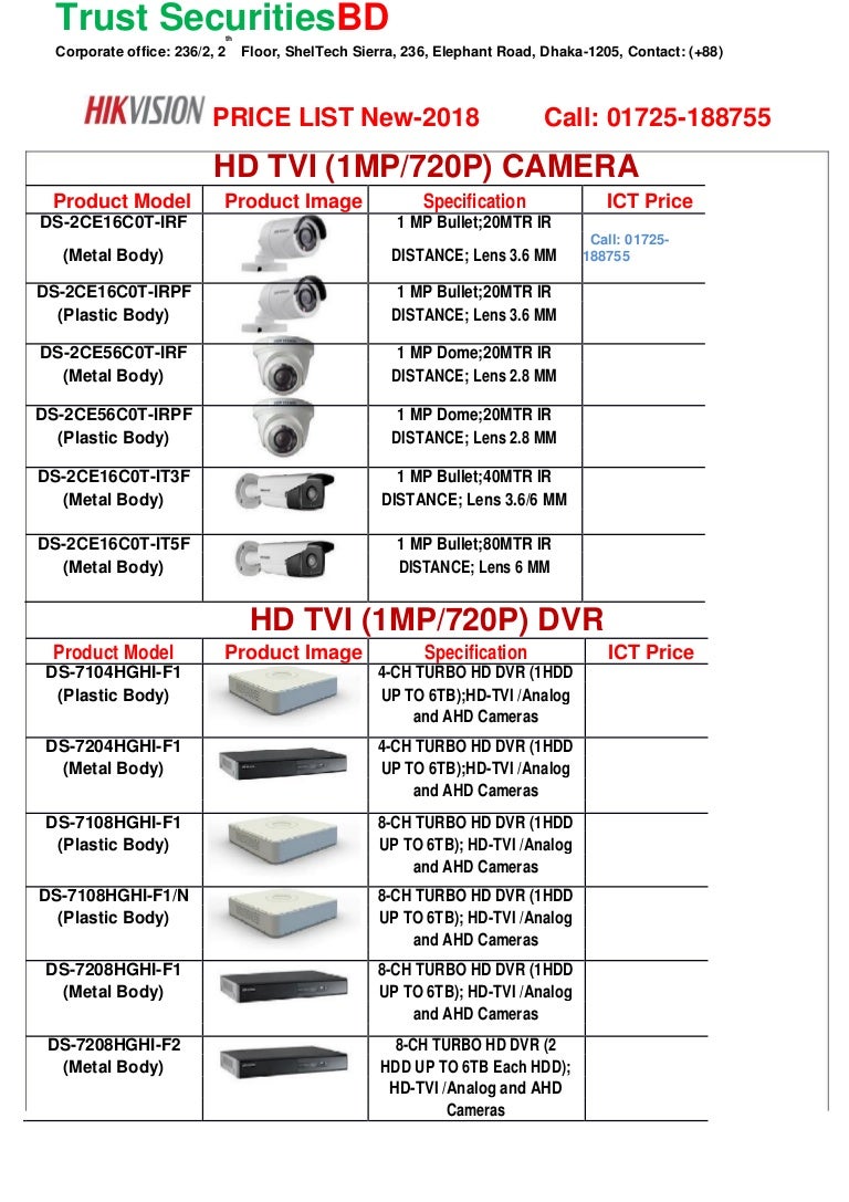 Hikvision Distributor Price List